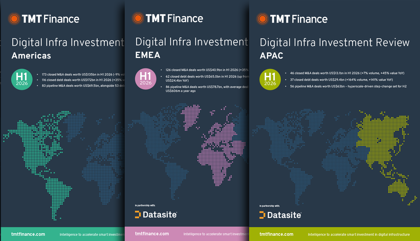 Digital Infra Investment Review H1 2026