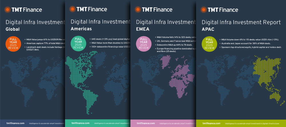 Digital Infra Investment Report 2025