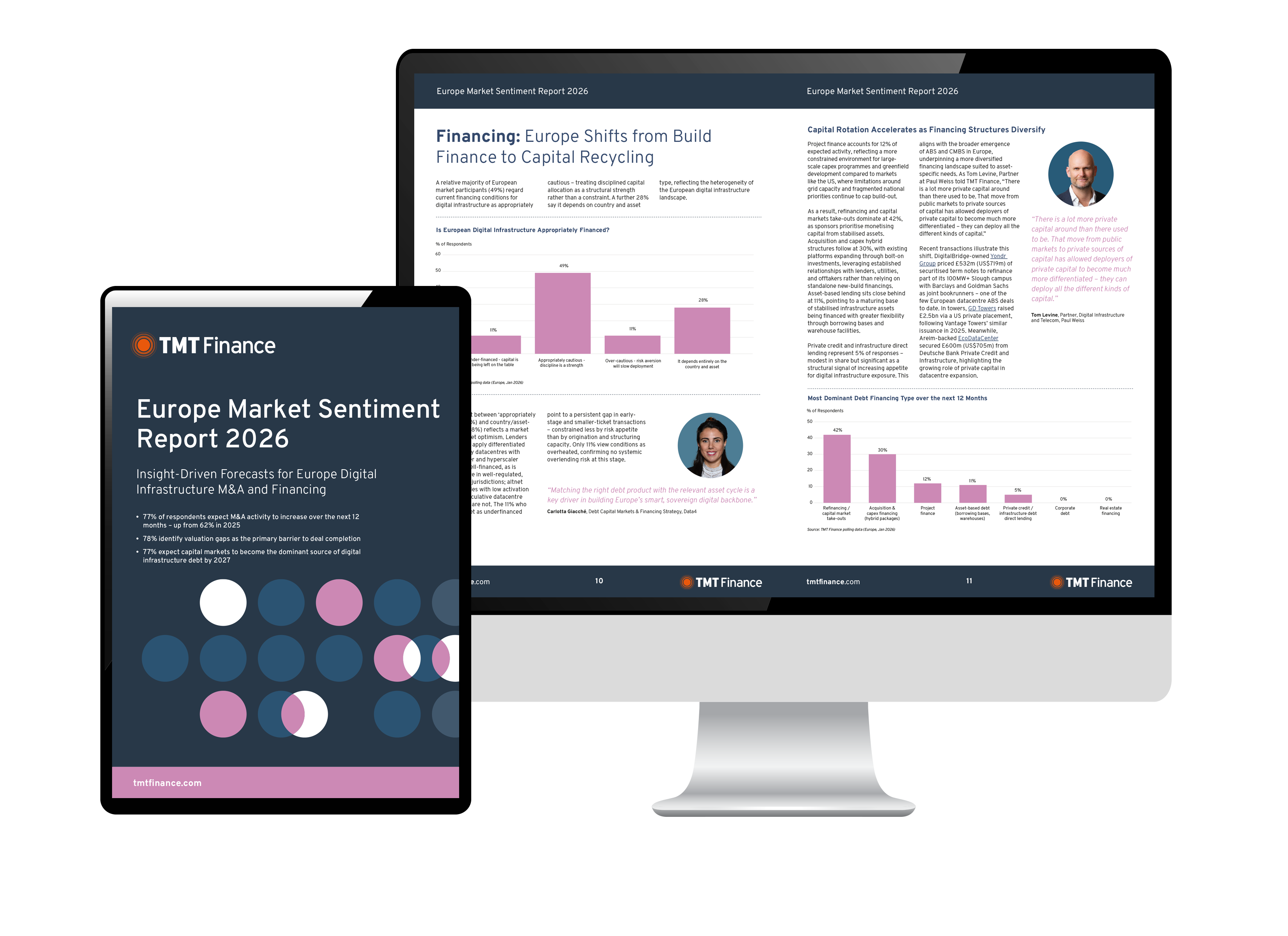 Europe Sentiment Report pages